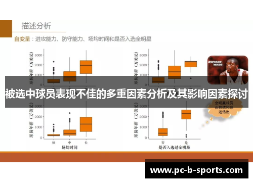 被选中球员表现不佳的多重因素分析及其影响因素探讨 被选中球员表现不佳的多重因素分析及其影响因素探讨