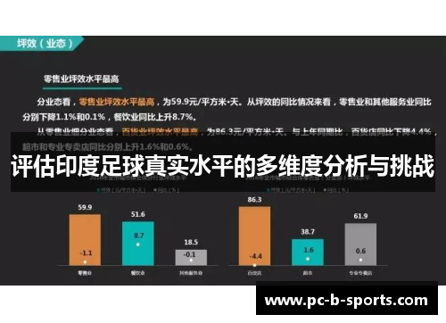 评估印度足球真实水平的多维度分析与挑战 评估印度足球真实水平的多维度分析与挑战