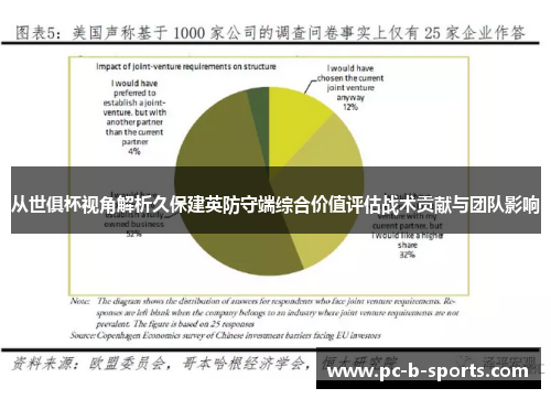 从世俱杯视角解析久保建英防守端综合价值评估战术贡献与团队影响