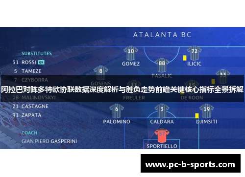 阿拉巴对阵多特欧协联数据深度解析与胜负走势前瞻关键核心指标全景拆解 阿拉巴对阵多特欧协联数据深度解析与胜负走势前瞻关键核心指标全景拆解