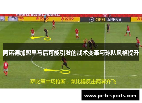 阿诺德加盟皇马后可能引发的战术变革与球队风格提升