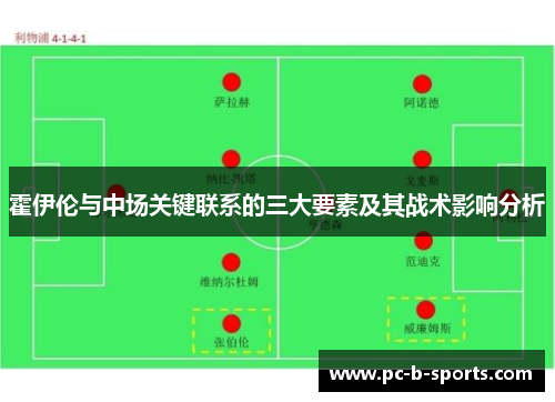 霍伊伦与中场关键联系的三大要素及其战术影响分析 霍伊伦与中场关键联系的三大要素及其战术影响分析